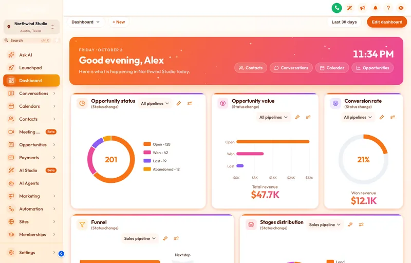 GoHighLevel dashboard in the Sunset Warm design: orange gradient welcome banner above warm chart widgets